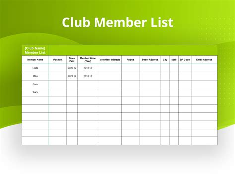 List of Members 